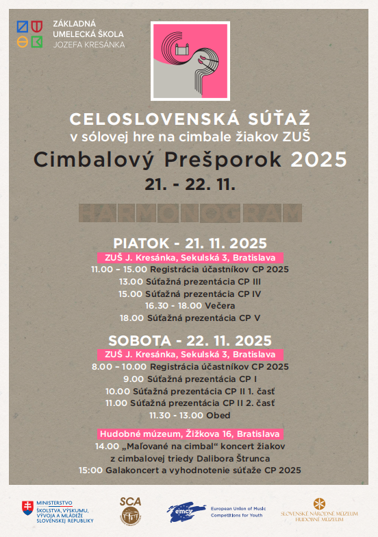 Cimbalový Prešporok 2025